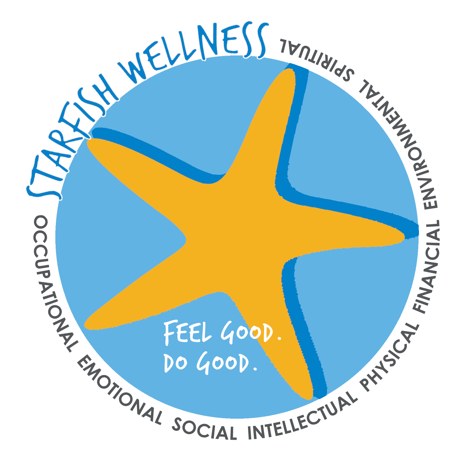 Starfish_Wellness_Logo_NO_Background
